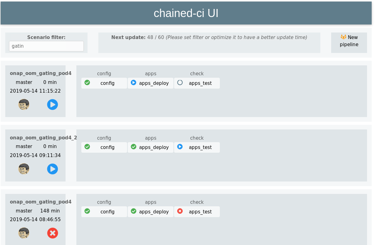 chained-ci-vue